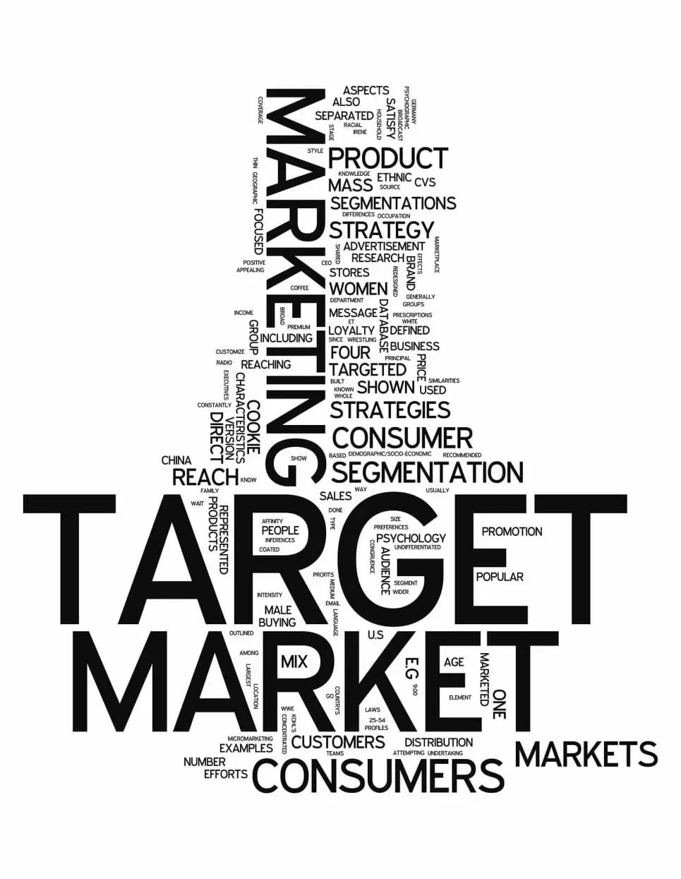 Target market
